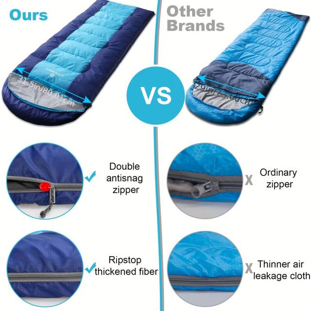 (Blue) Ultra-Lightweight 4-Season Sleeping Bag - Waterproof, Compact, and Insulated