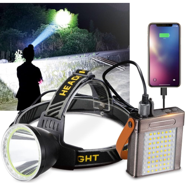 Chronus LED Headlamp Super Bright Rechargeable Headlamps with a Seperate Battery Power Pack, Suitable for Hard Hat, Camping,Fishing, Emergency