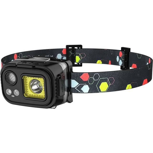Chronus LED Headlamp Rechargeable, Multiple Lighting Modes Super Bright Motion Sensor Head Lamp Flashlight Headlamp for Outdoor Hunting, Camping,