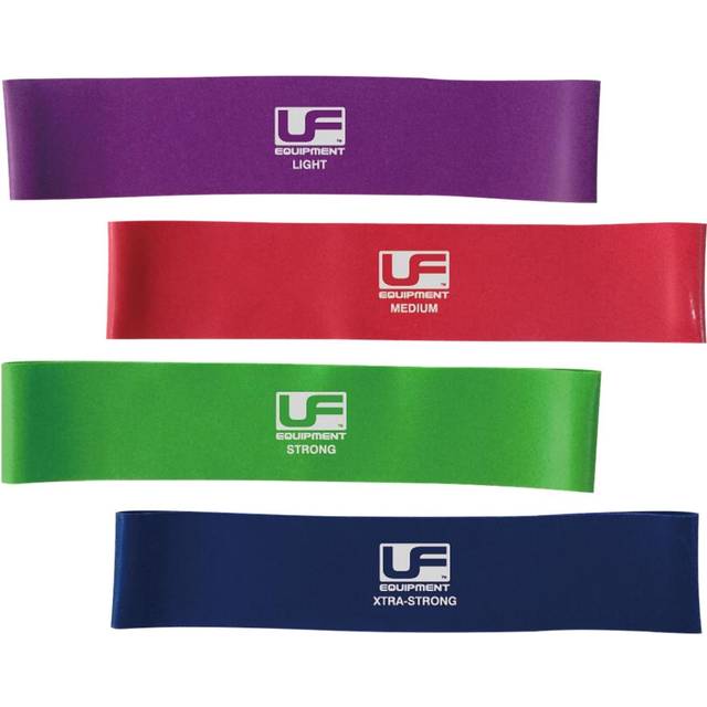 Urban Fitness Resistance Band Loop 12 Inch