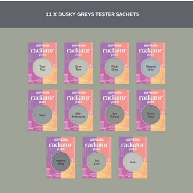 Radiator Paint Samples - Dusky Greys Tester Box -
