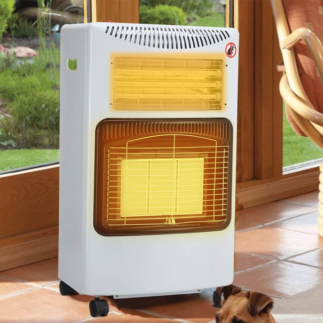 Portable Patio Fast-Heating Gas Heater - White