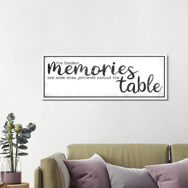 The Fondest Memories by Marla Rae - Panoramic Typography on Canvas - White Floater Frame (40.64cm H x 121.92cm W x  3.81cm D)