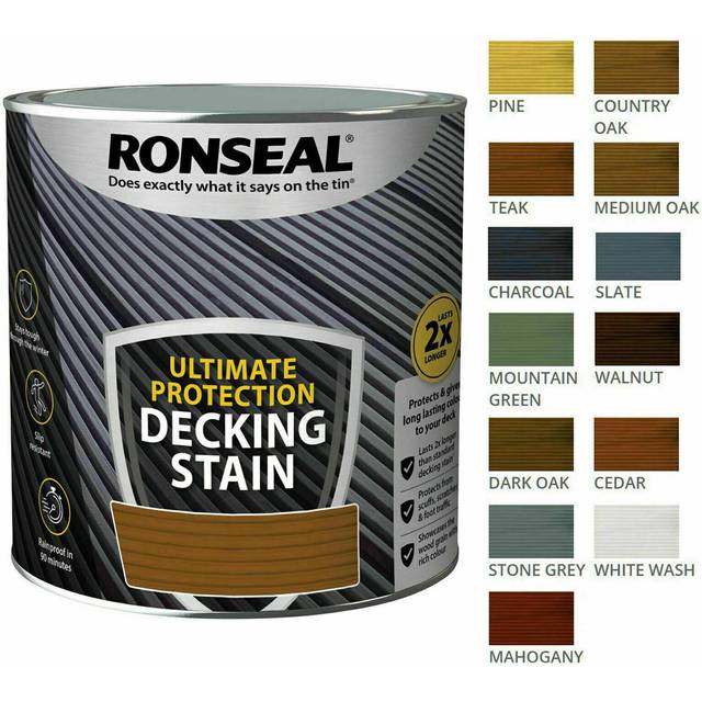 Ronseal ultimate protection decking stain rich colours tough durable paint 2.5l