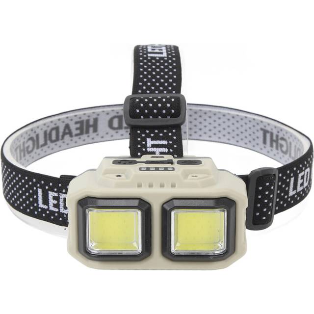 Chronus Rechargeable LED Headlamp Motion Sensor USB Charging Multifunction COB Headlamp Wearable Work Light with Power Display(Black)