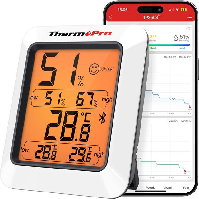 TP350 Bluetooth Room Thermometer, Indoor Hygrometer with Alerts, Humidity Meter and Temperature Monitor with Smart App and 2-Year Data Record & Export