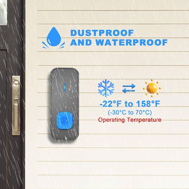 (3 Receiver + 1 Transmitter) SURFOU Wireless Doorbell, 1,300 ft Long Range Cordless Battery Operated, Wall Plug in Electric Door Chime Kit
