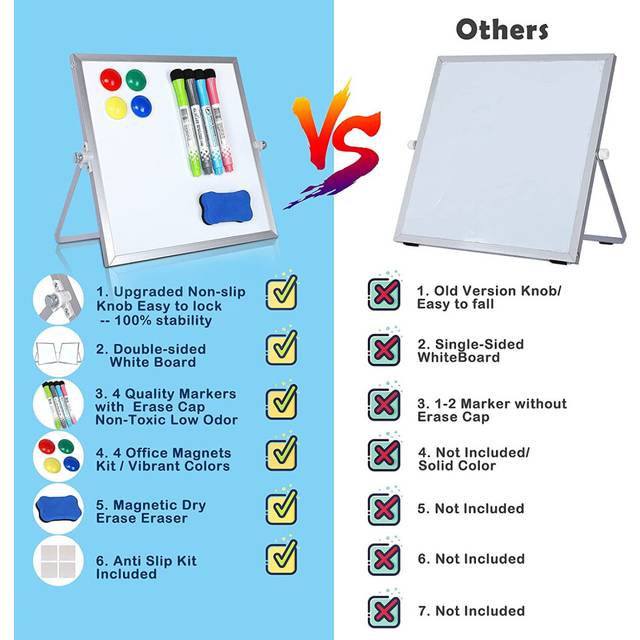 "Small Desktop Dry Erase Board, 10""X10"" Double-Side Magnetic Whiteboard with Stand, 3 Markers, 3 Magnets & Eraser"