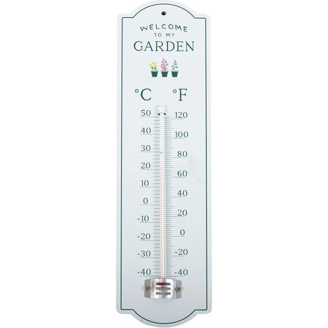 Welcome to my garden wall thermometer