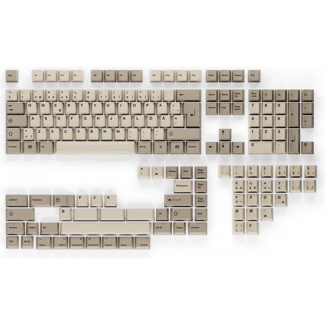MaxCustom Retro 101 Keycap set (ISO Nordic)