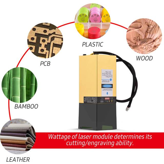 450nm 10W Laser Module Fixed Focal Length Laser Engraving Head High Speed Laser Engraver Cutter 3D 10W gold