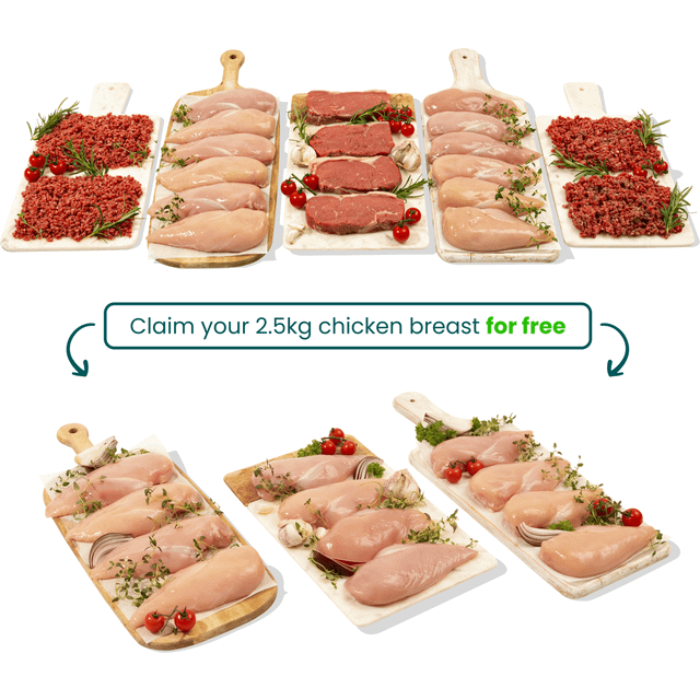 MuscleFood Simply The Best Hamper, 2.5kg Chicken Breasts, 800g Beef Steak Mince, 4 Sirloin Steaks