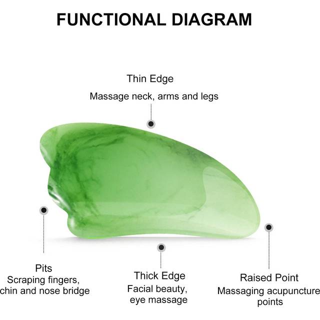 Gua Sha Facial Tool Guasha Board Gua Sha Scraping Massage Tool for Skin Facial Care Trigger Point brun