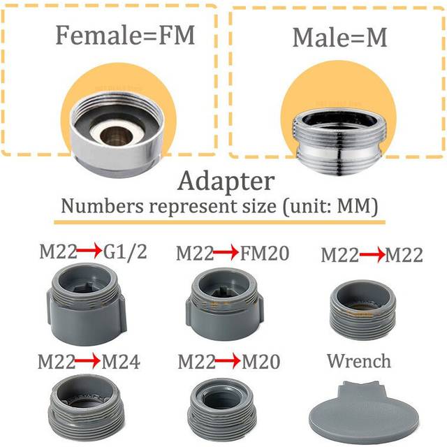 (Adaptor Kit) New 2 Mode Kitchen Faucet Spray Head Filter Adjustable 360 Rotary Splashback