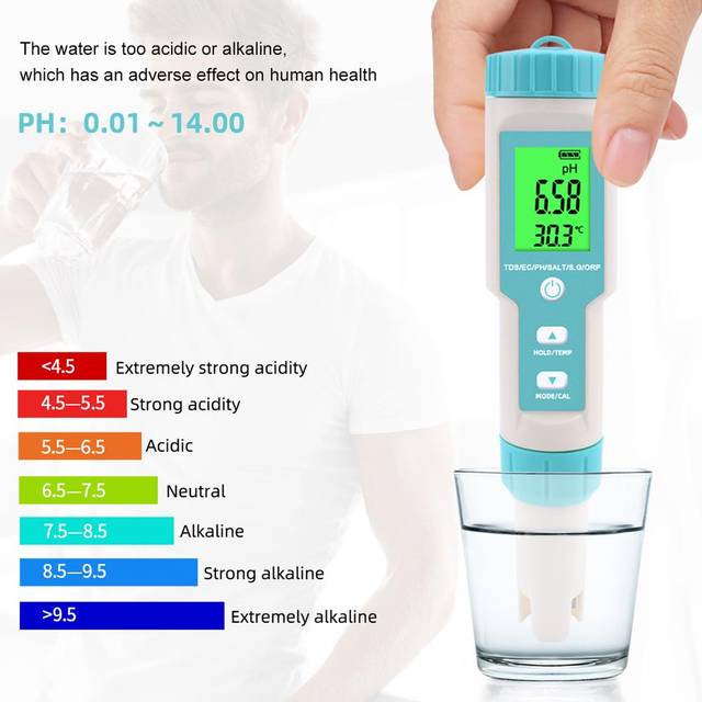 7 i 1 PH/TDS/EC/ORP/SG/Salthalt/Temperature Multi-Parameter Pocket Water Quality Tester med without backlight himmelsblå färg