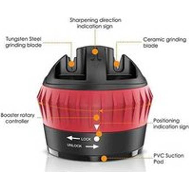 Easylife Two Stage Super Sharpener in Red