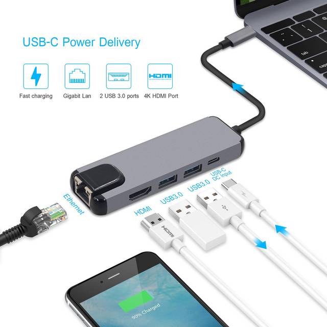 Type c docking station five-in-one gigabit network card usb-c to hdmi 3.0 hub notebook expansion