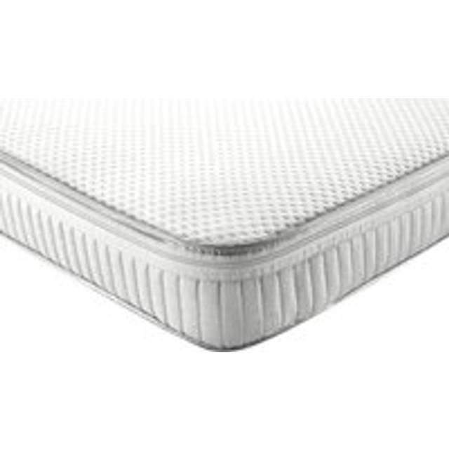 Relyon Classic Sprung Cot Bed Mattress, Continental Cot