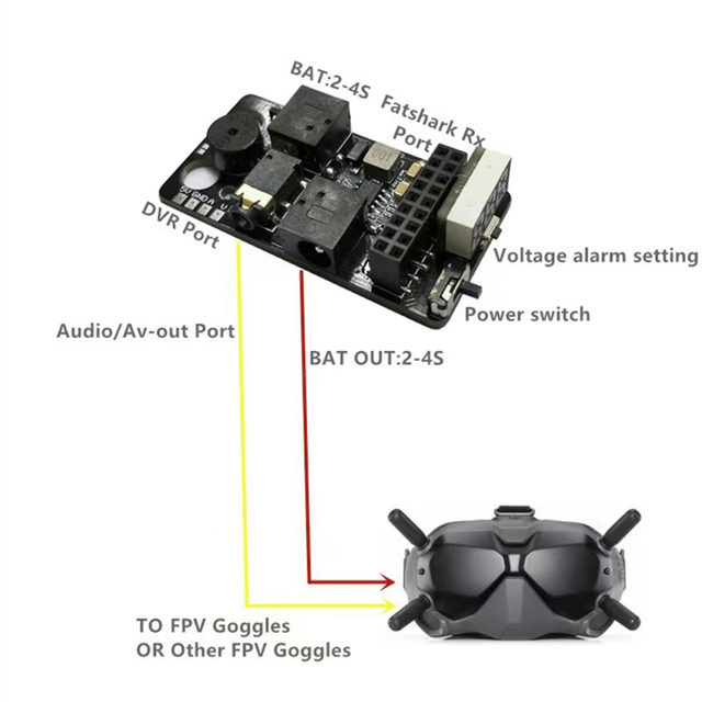 For DJI FPV Goggles V2 Flight External Analog