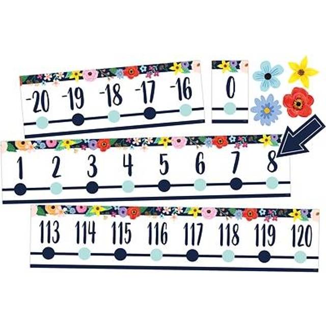 Teacher Created Resources TCR6817 Wildflowers Number Line Bulletin Board Set