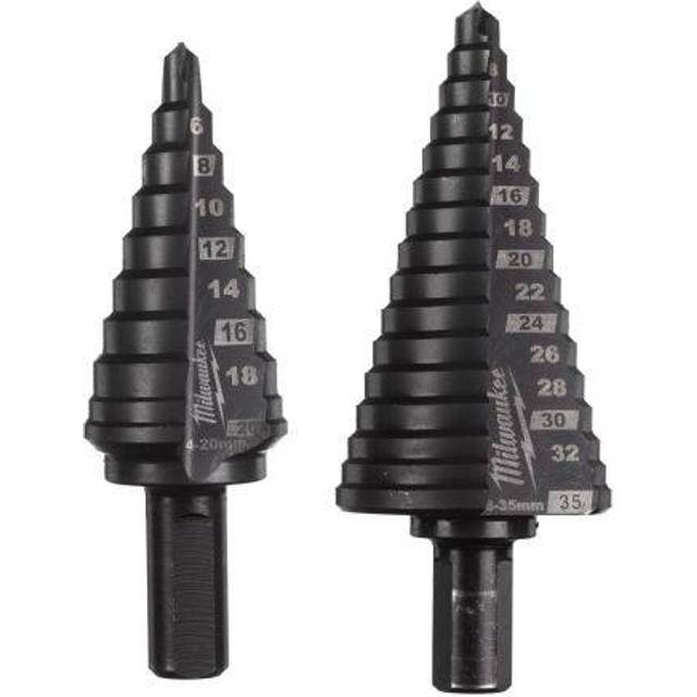 MILWAUKEE STEGBORR KOBOLT 4-20MM