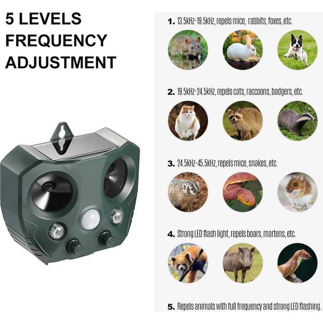 Solar Animal Repeller Ultrasonic Animal Repellent Outdoor Weatherproof Farm Garden Repellent with green