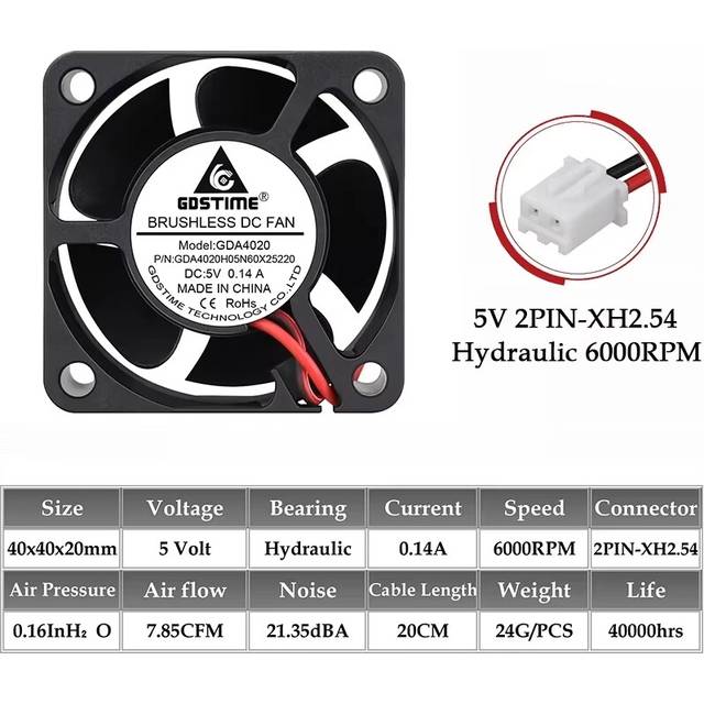 (5V Hydraulic 6000RPM) 2PCS Gdstime 40mm 24V 12V 5V 4020 Mini Computer Case Cooling Fan Ball Bearing Sleeve Bearing 2Pin 4cm 40x40x20mm
