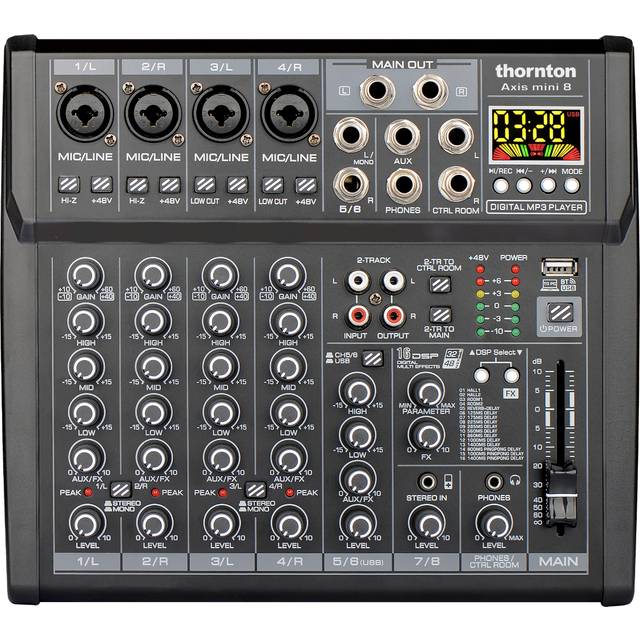 Axis Mini 8 Mixer