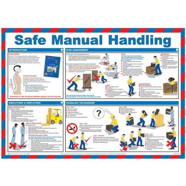 Safe Manual Handling Poster - 59cm x 42cm