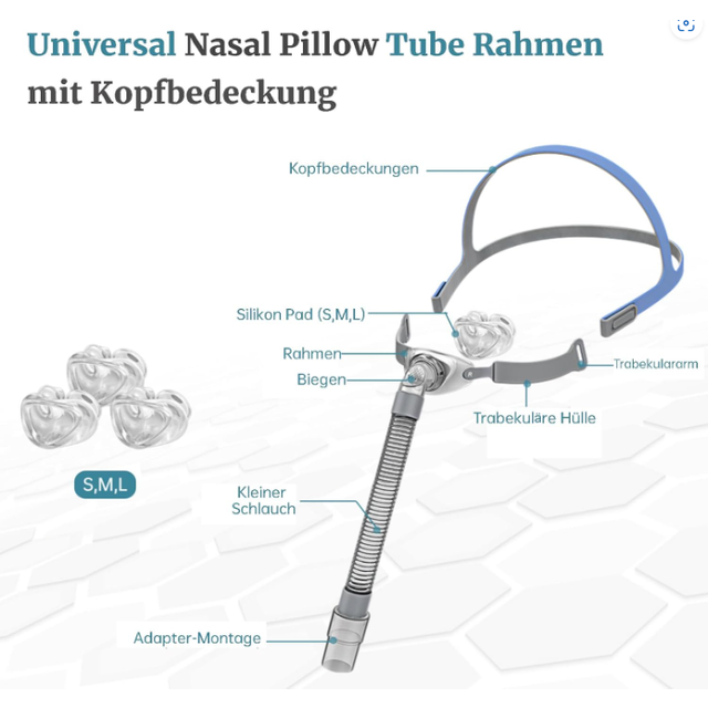 Bmc P2 Nasal Pillow Mask For Sleep Apnea - Cpap Mask - 3 Size Nasal Pillows Included