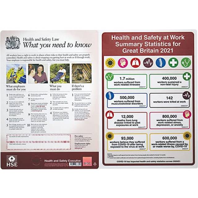 VSafety Poster Combo - HSE Law / Vital Statistics A2-594x420-2mm Rigid Plastic Safety Sign