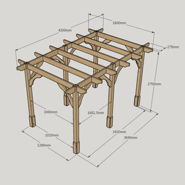 (Light Green, 4.2m - 6 Post) Premium Pergola - 1.8m Width