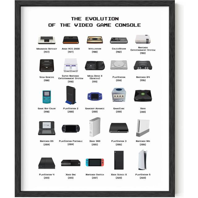 HAUS AND HUES Retro Video Game Posters for Walls Video Game Wall Art and Gamer Poster | Gamer Decor for Boys Room | Gamer Wall Art Video Game Prints U
