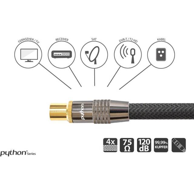 Python GC-M2011 1 m 9.5mm 9.5mm Sort