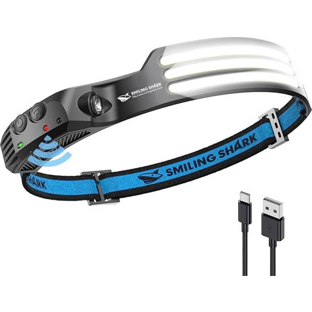 Smiling Shark LED Headlamp, 230Â°Wide Angle 3*White Light Strips The Brightest Head Lamp Rechargeable