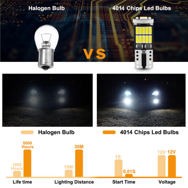 30Pcs W5W T10 LED Bulbs 4014 26SMD Car Interior Dome Roof Lamp License Plate Signal Tail Box 12V White Light