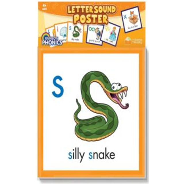 Junior Learning JRLRP112 Letter Sound Poster BBS
