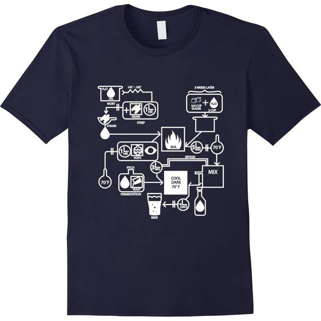 (XL) Beer Brewing Schematic T-Shirt Home Brewers Love-Father's Day