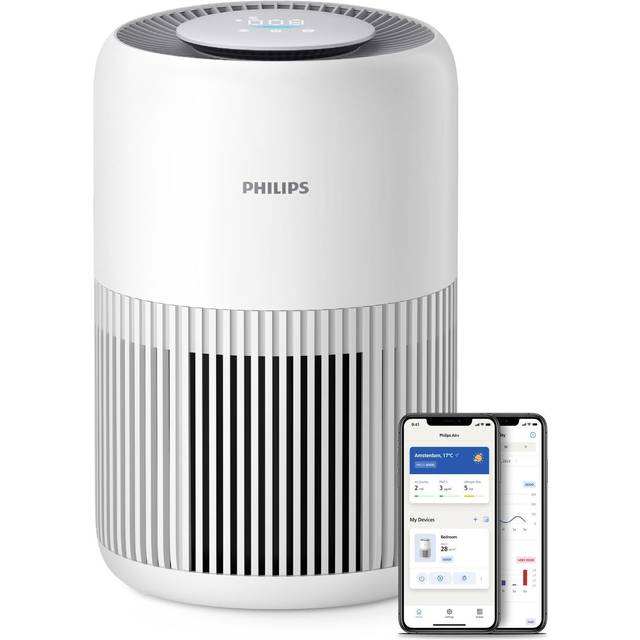 Philips PureProtect Mini 900 Series AC0950/10