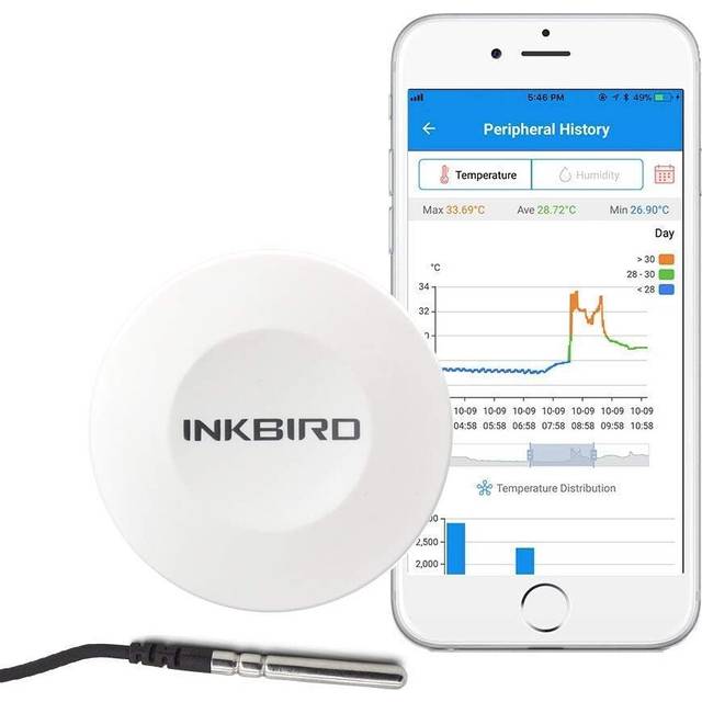 Inkbird IBS-TH1 Temperature Data Logger Recorder Bluetooth Thermometer Hygrometer Wireless Temperature Humidity Monitor for Incubator
