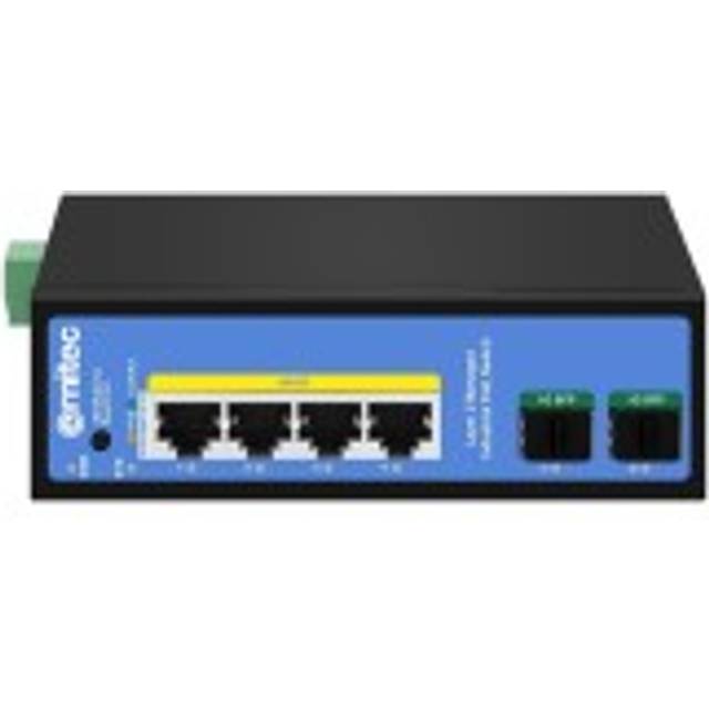 4-port 1000Mbps Industrial