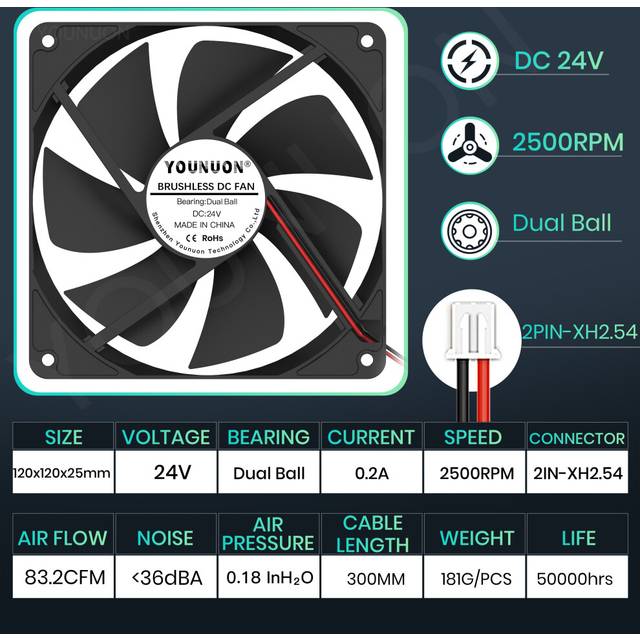 (24V Ball 2PIN) LBQ 120mm 12cm 12025 Fan 5V 12V 24V 120mm*120mm*25mm Fan DC Brushless