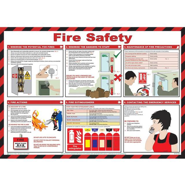 Fire Safety Poster Health First Aid Signs 420X590mm