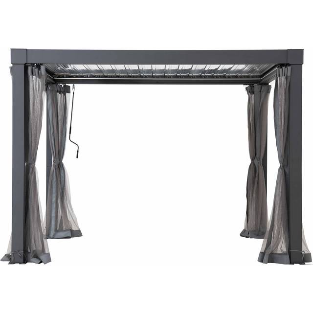 Sunjoy Replacement Netting For Louvered Pergola 3X3M