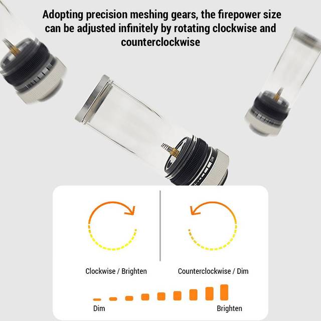Portable Gas Camping Lantern Head Outdoor Candle Lamp Head for Camping Hiking Travel white