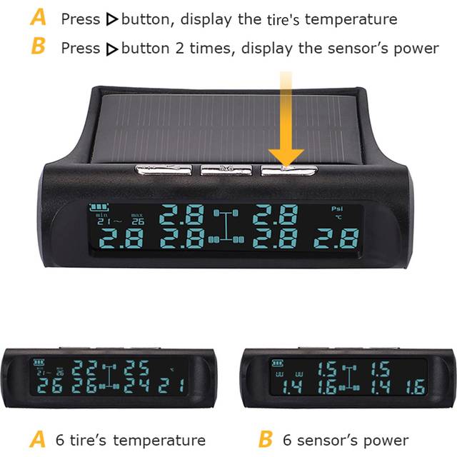 Tire Pressure Monitoring System, Solar Powered 6-Wheel Freight Vehicle Tire Pressure Monitor System black