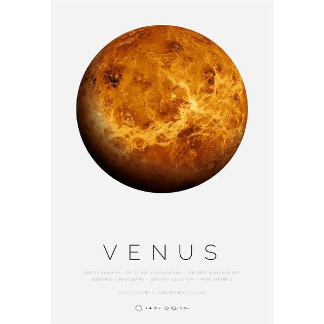 Citatplakat Affisch - A3 - Venus - Citatplakat - One Size - Affisch