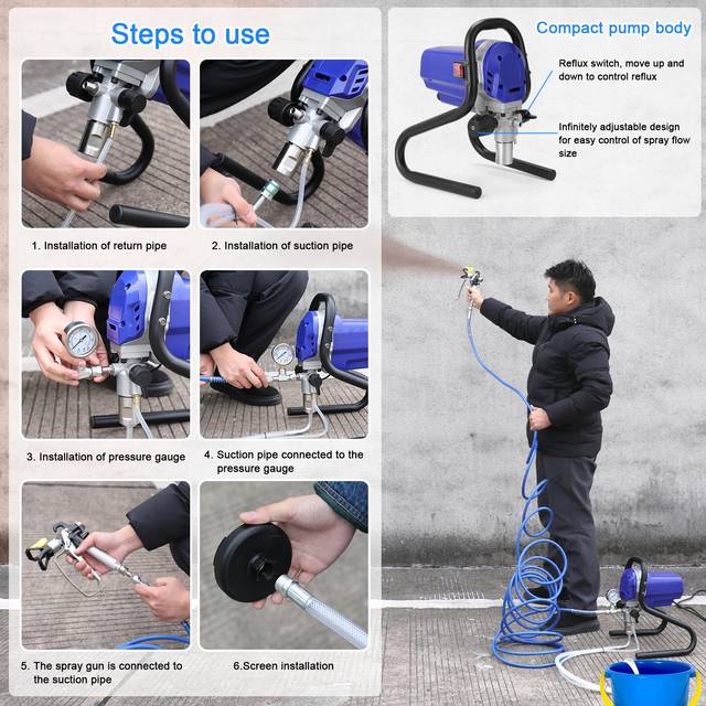 Professional High-pressure Airless Sprayer Electric Paint Spraying Machine Multi-purpose Painting US Plug multicolour