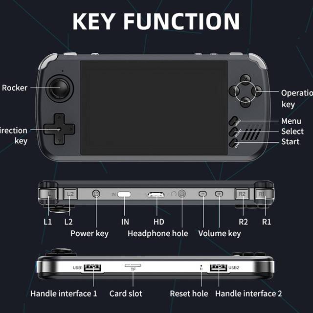 PowKiddy X39 Pro Handheld Game Console Portable Game Player 4.5-inch IPS HD Screen Search/Favorite 32GB svart/transparent