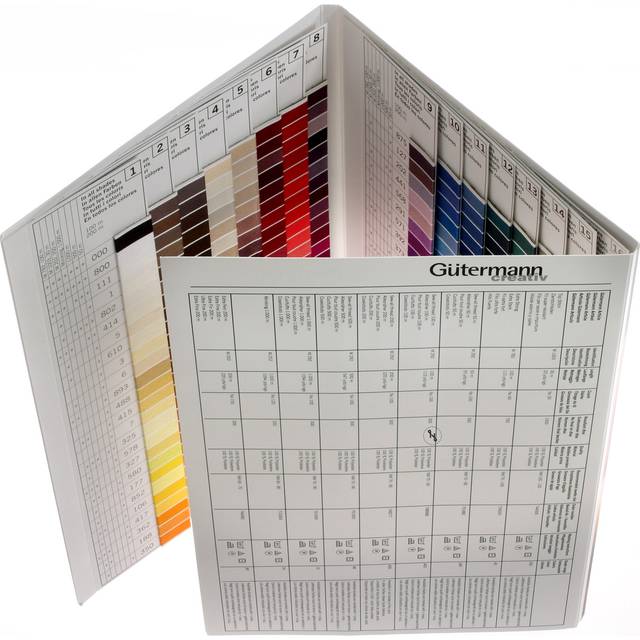 Gutermann Sew All Thread UK Shade Card